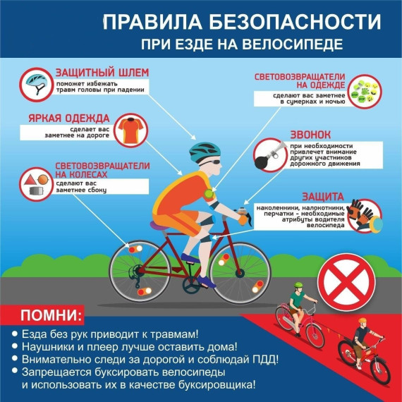 Безопасное управления несовершеннолетними вело-, мототранспортом, средствами индивидуальной мобильности.